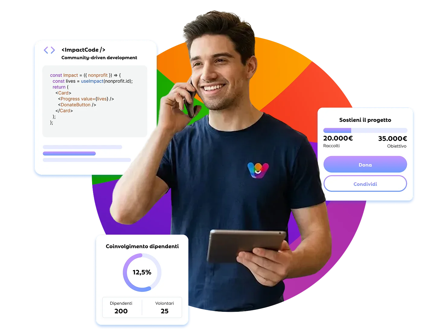 Persona sorridente che usa smartphone e tablet, con pannelli grafici che mostrano codice, obiettivi di donazione e statistiche di partecipazione su sfondo colorato.