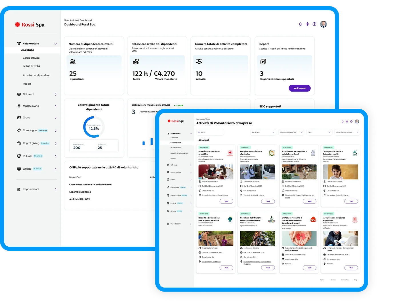 Dashboard di One Impact Platform, con statistiche su volontariato, ore svolte, attività completate e report, inclusa la lista delle attività disponibili