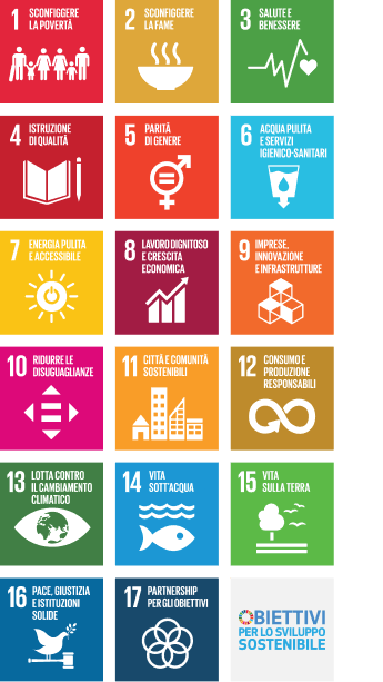 I 17 Obiettivi di Sviluppo Sostenibile (Sustainable Development Goals) delle Nazioni Unite, con icone e numeri per ogni obiettivo